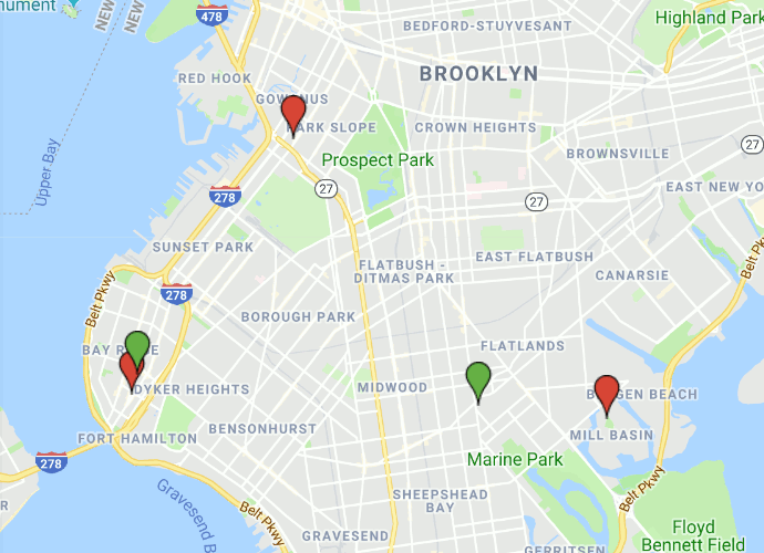 Harbor Fitness Choose your location